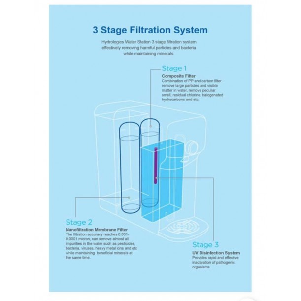 Hydrologics Dispenser