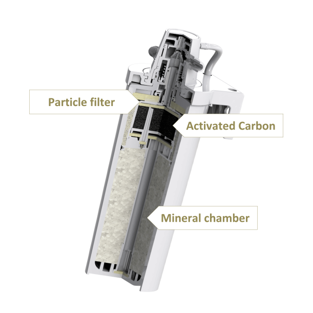 Aroma Mineral Filter